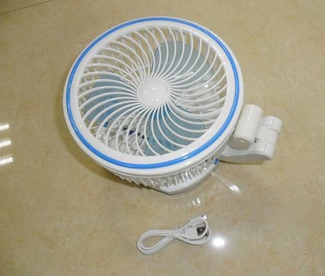 Ventilatori per auto/ventilatori USB a parete e prestazioni